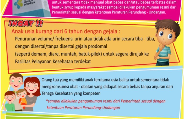 HENTIKAN SEMENTARA OBAT SIRUP UNTUK ANAK