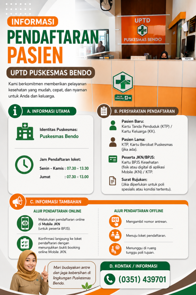 penfartaran puskesmasbendo