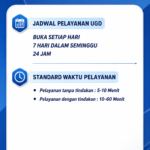 PELAYANAN UGD