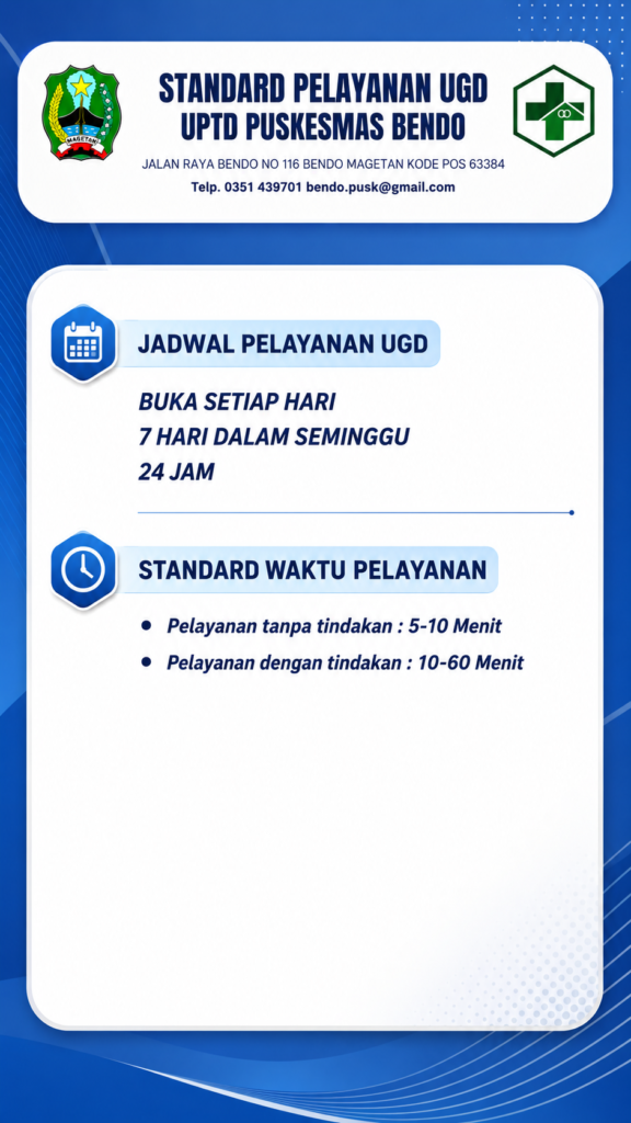 PELAYANAN UGD