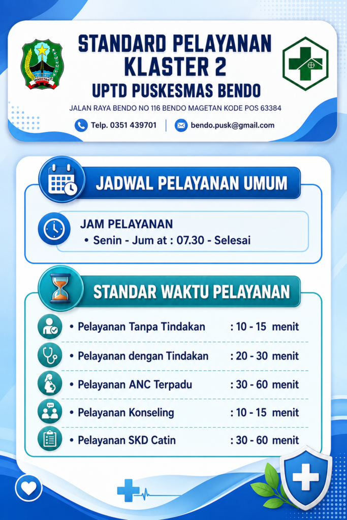 STANDAR PELAYANAN KLASTER 2