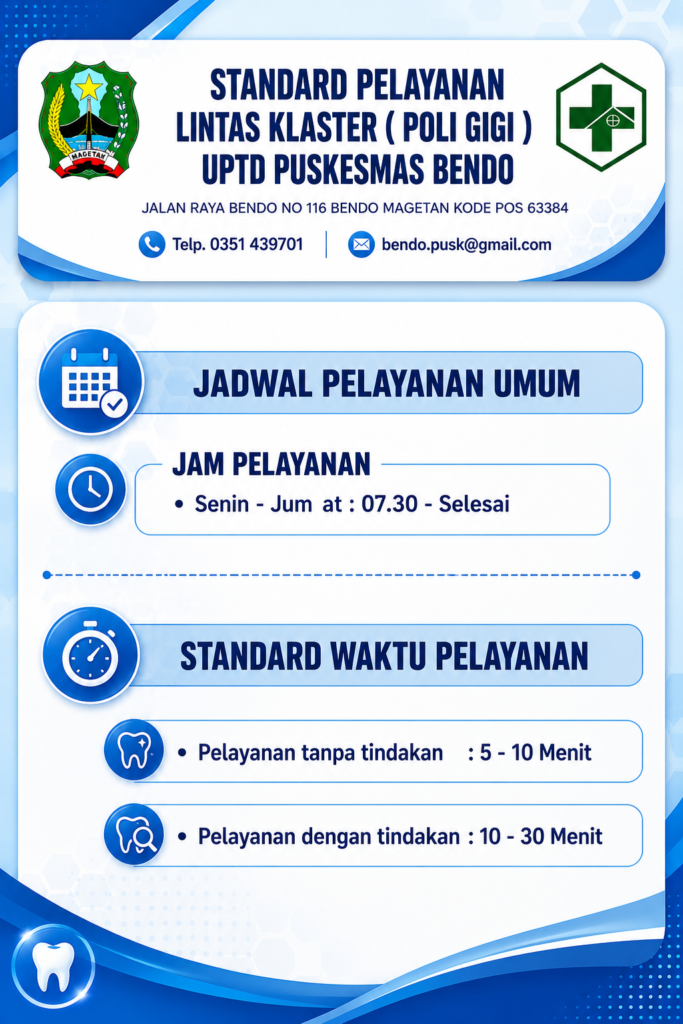 PELAYANAN POLI GIGI