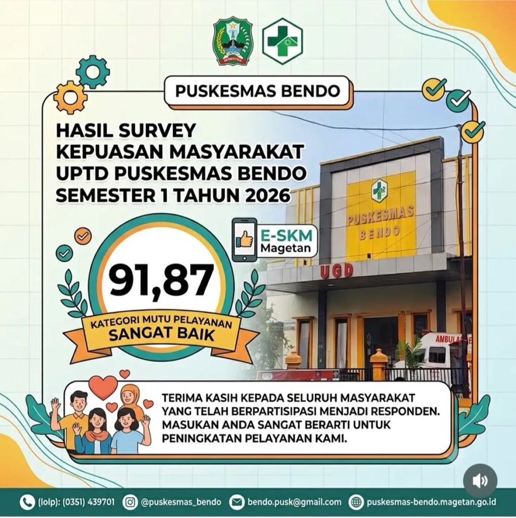 SURVEY TM 1