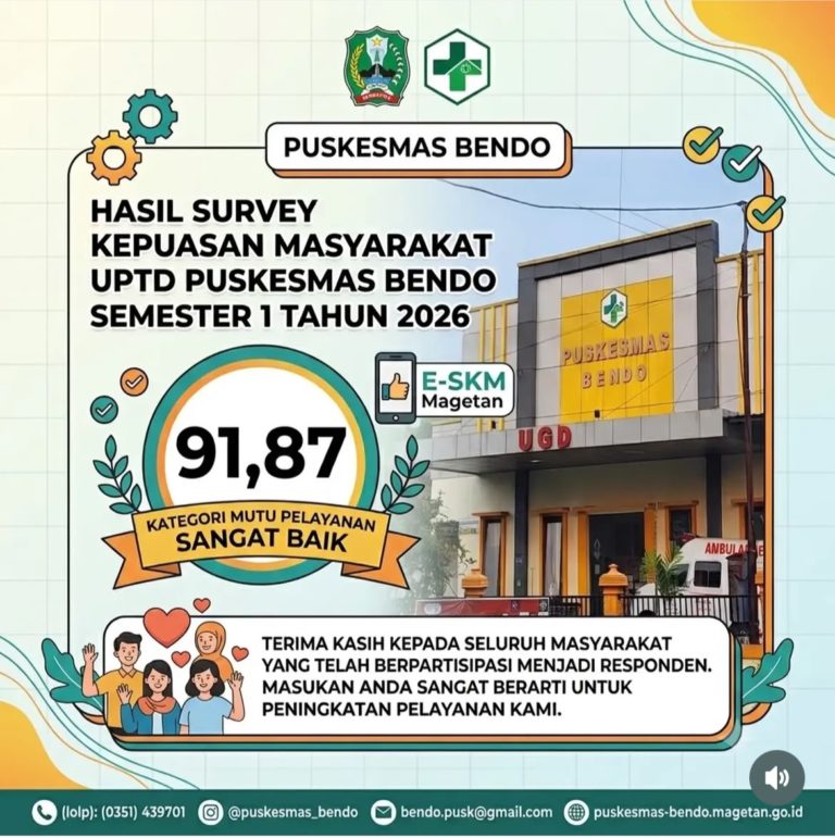SURVEY TM 1