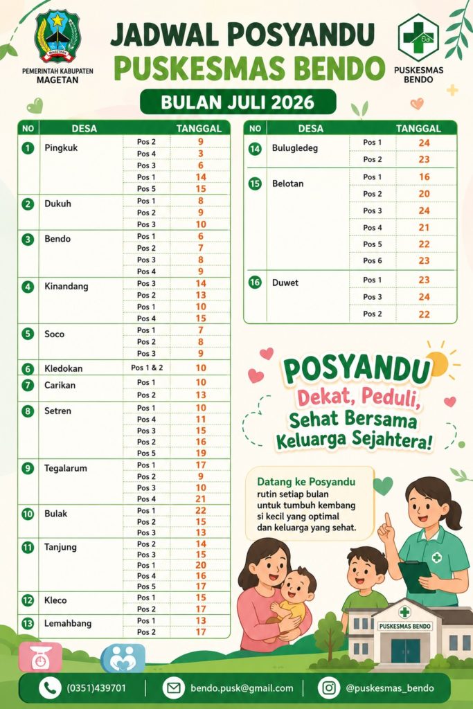 JADWAL POSYANDU JULI 2026