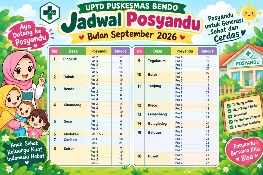 posyandu puskesmas bendo
