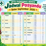 posyandu puskesmas bendo