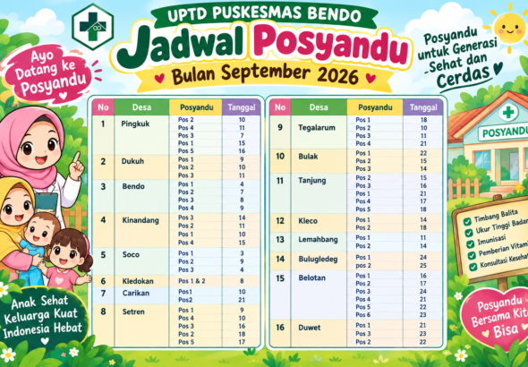 posyandu puskesmas bendo